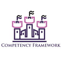 Competency Framework Design