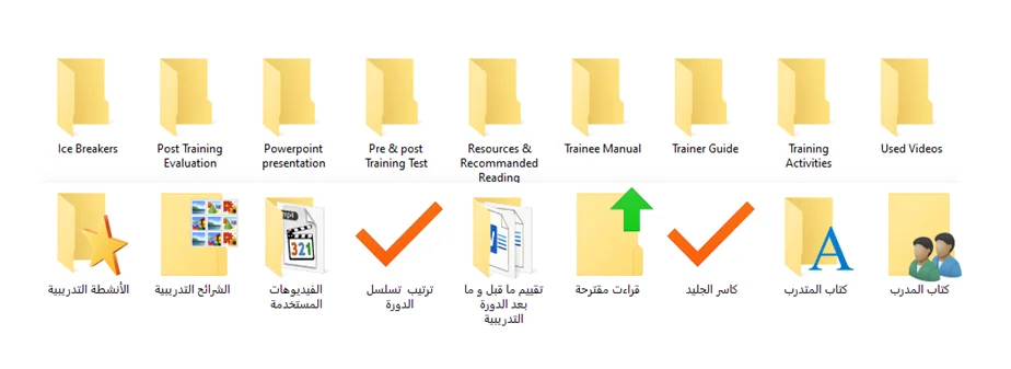 Training kit output folders